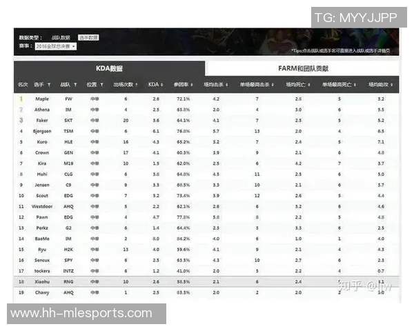 深入分析英雄联盟赛事中WE战队的包夹策略与战术执行