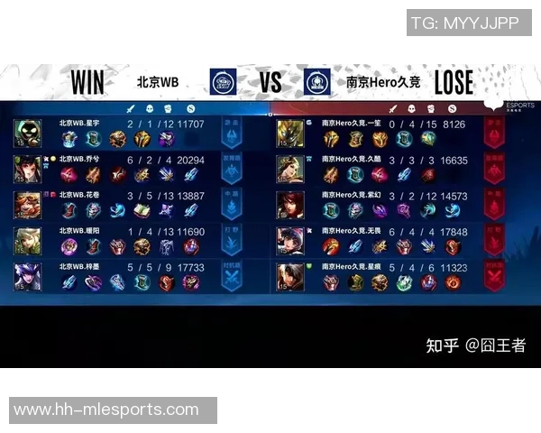 esports数据电竞比分王者荣耀焦点JDG战队灵活性分析与战术应用探讨