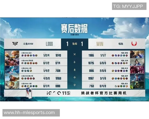 esports最新数据电竞比分王者荣耀TES战队成长之路与辉煌成就的纪实回顾