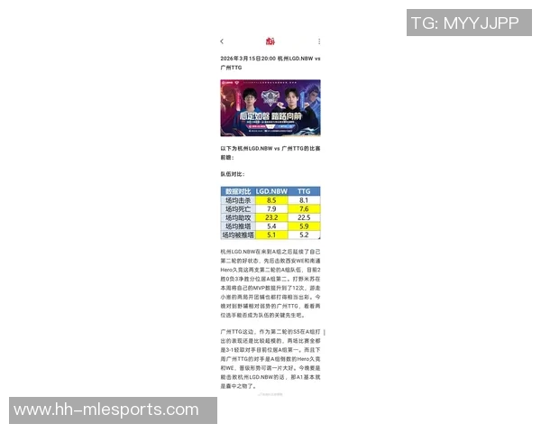 2026电竞新闻DOTA2比赛经验排行榜揭晓IG战队荣登第四名引发热议